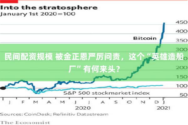 民间配资规模 被金正恩严厉问责，这个“英雄造船厂”有何来头？