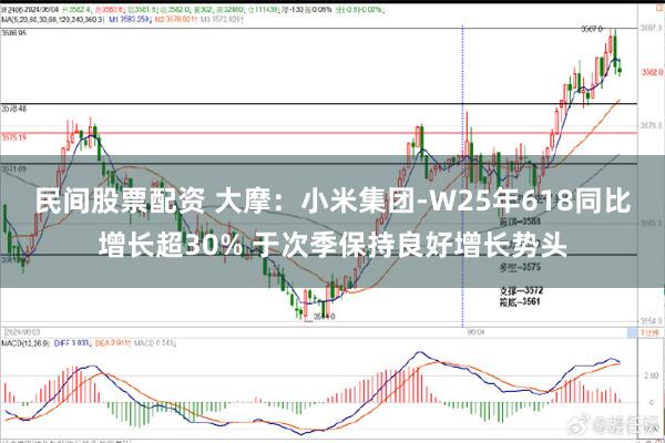 民间股票配资 大摩：小米集团-W25年618同比增长超30% 于次季保持良好增长势头