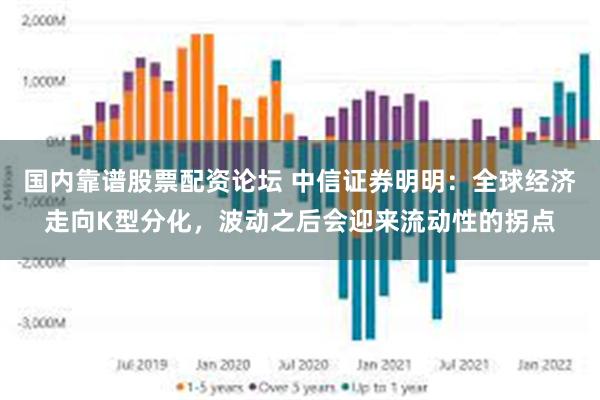 国内靠谱股票配资论坛 中信证券明明：全球经济走向K型分化，波动之后会迎来流动性的拐点