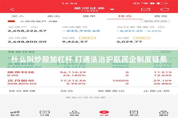 什么叫炒股加杠杆 打通法治护航民企制度链条
