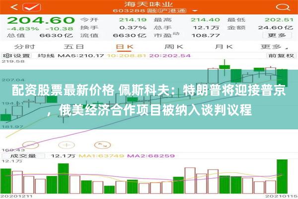 配资股票最新价格 佩斯科夫：特朗普将迎接普京，俄美经济合作项目被纳入谈判议程