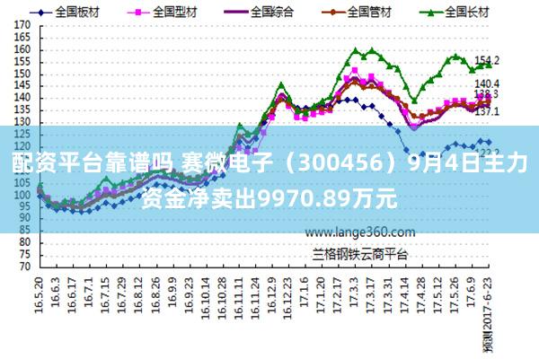 配资平台靠谱吗 赛微电子（300456）9月4日主力资金净卖出9970.89万元