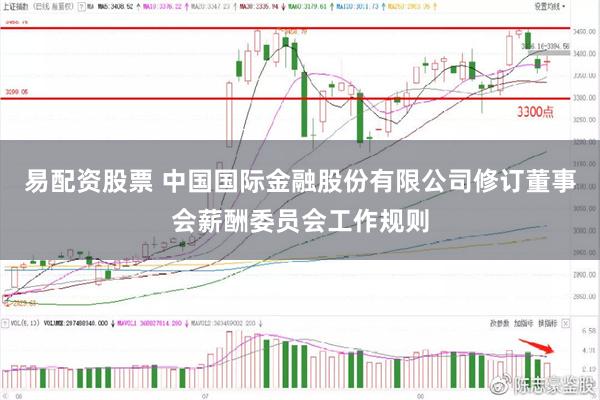 易配资股票 中国国际金融股份有限公司修订董事会薪酬委员会工作规则