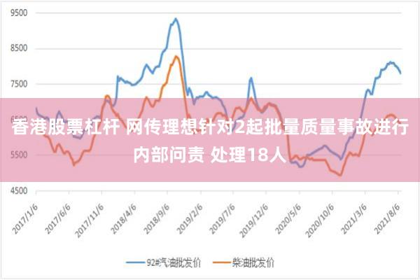 香港股票杠杆 网传理想针对2起批量质量事故进行内部问责 处理18人