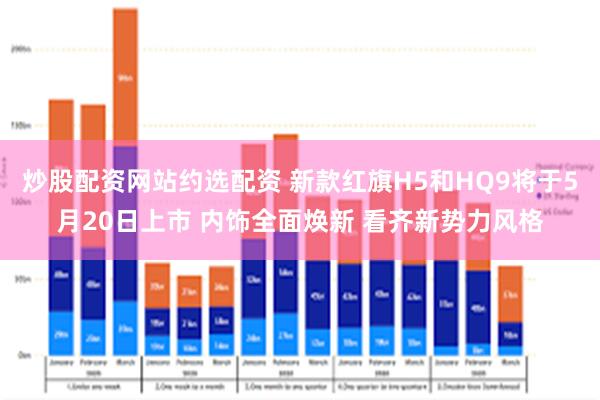 炒股配资网站约选配资 新款红旗H5和HQ9将于5月20日上市 内饰全面焕新 看齐新势力风格