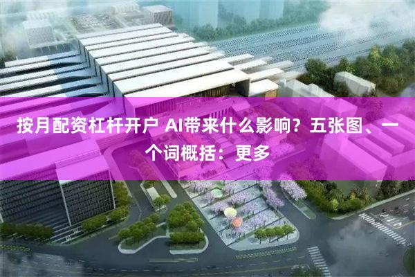 按月配资杠杆开户 AI带来什么影响?五张图、一个词概括:更多