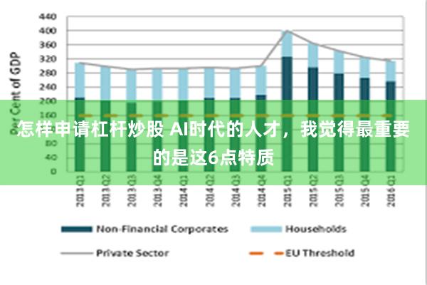 怎样申请杠杆炒股 AI时代的人才，我觉得最重要的是这6点特质