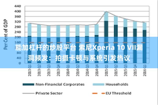 能加杠杆的炒股平台 索尼Xperia 10 VII漏洞频发:拍摄卡顿与系统引发热议