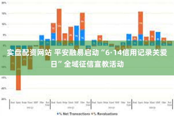 实盘配资网站 平安融易启动“6·14信用记录关爱日”全域征信宣教活动