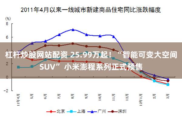 杠杆炒股网站配资 25.99万起！“智能可变大空间SUV” 小米澎程系列正式预售