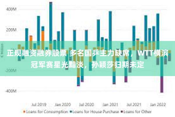 正规融资融券股票 多名国乒主力缺席，WTT横滨冠军赛星光黯淡，孙颖莎归期未定