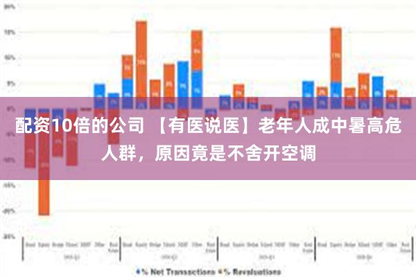 配资10倍的公司 【有医说医】老年人成中暑高危人群，原因竟是不舍开空调