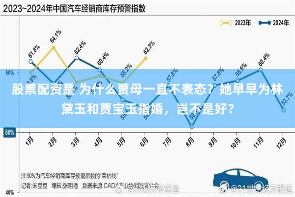 股票配资是 为什么贾母一直不表态？她早早为林黛玉和贾宝玉指婚，岂不是好？