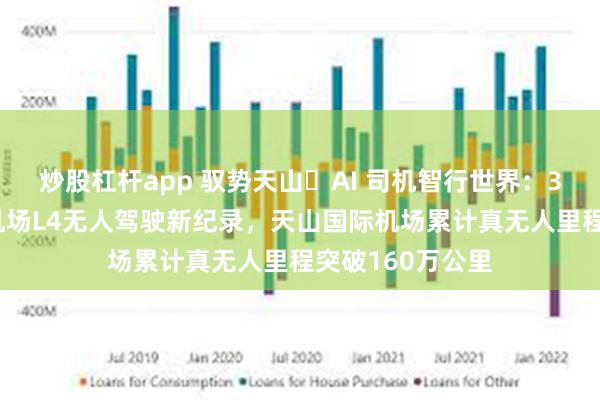 炒股杠杆app 驭势天山・AI 司机智行世界：3.驭势科技创下机场L4无人驾驶新纪录，天山国际机场累计真无人里程突破160万公里