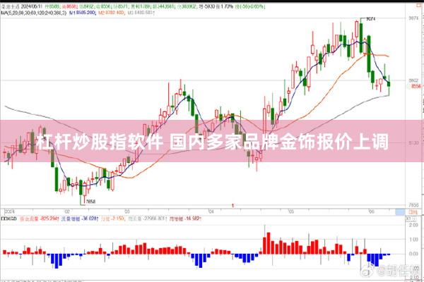 杠杆炒股指软件 国内多家品牌金饰报价上调