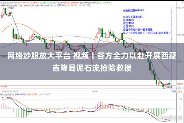 网络炒股放大平台 视频丨各方全力以赴开展西藏吉隆县泥石流抢险救援