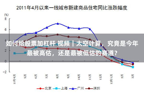 如何给股票加杠杆 视频｜太空计算，究竟是今年最被高估，还是最被低估的赛道？