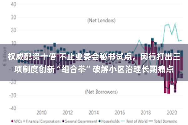 权威配资十倍 不止业委会秘书试点，闵行打出三项制度创新“组合拳”破解小区治理长期痛点
