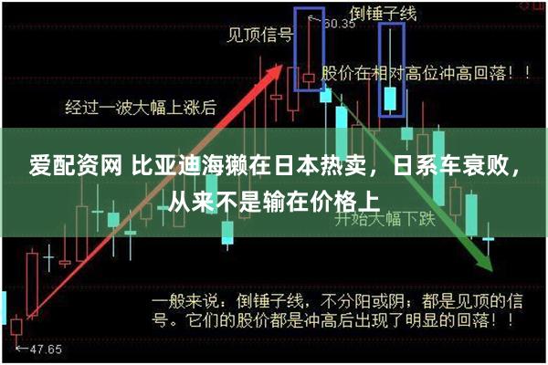 爱配资网 比亚迪海獭在日本热卖，日系车衰败，从来不是输在价格上