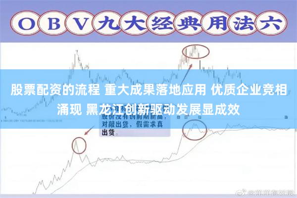 股票配资的流程 重大成果落地应用 优质企业竞相涌现 黑龙江创新驱动发展显成效
